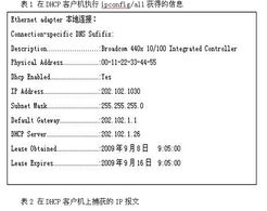 2010年3月计算机等级考试四级网络工程师笔试真题及答案 第6页